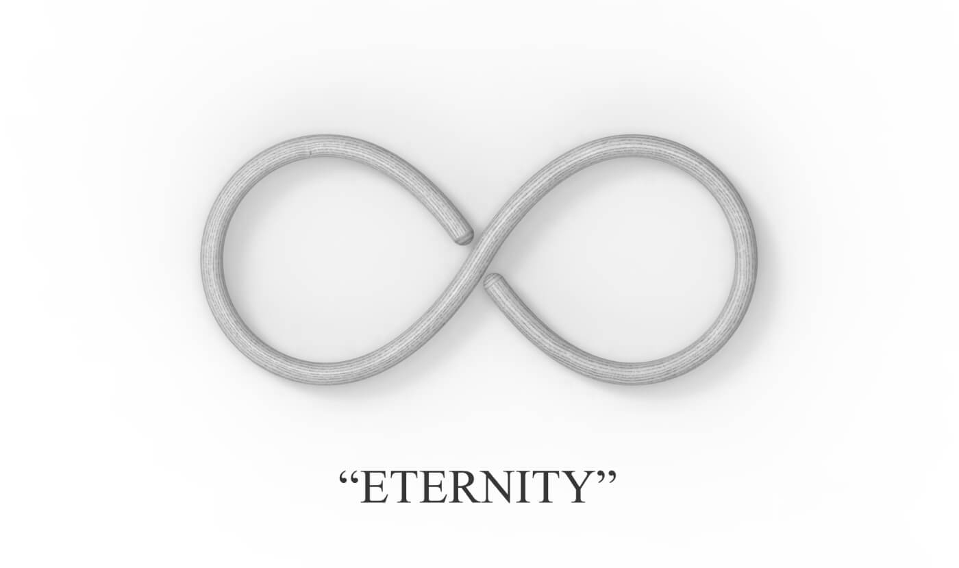 Iternity