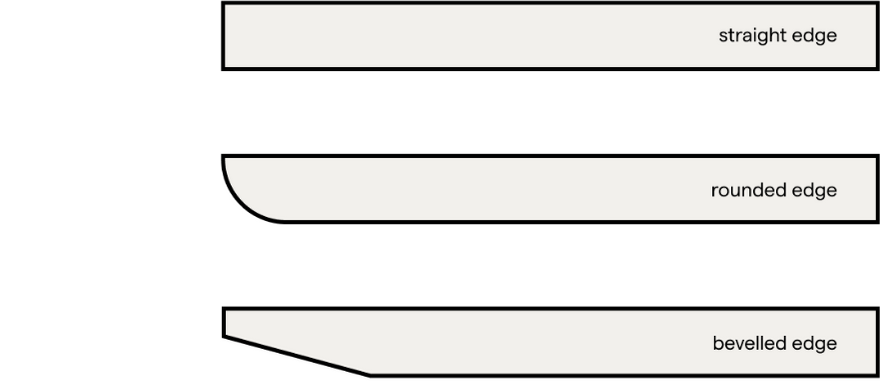 edge of tabletop